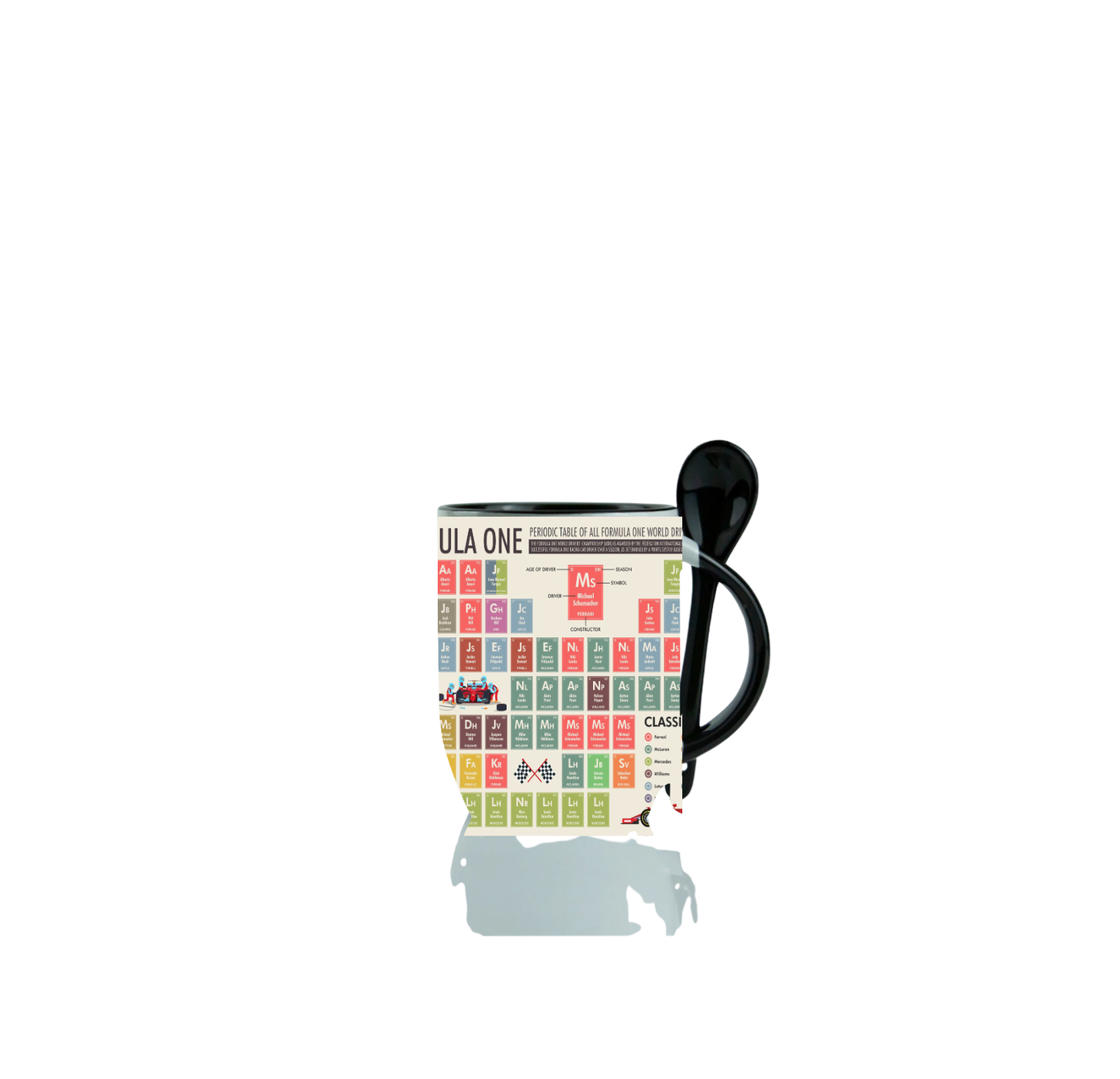 Champion Drivers Periodic Table Mug