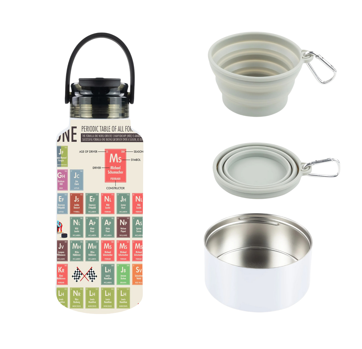 Champion Drivers Periodic Table Tumbler