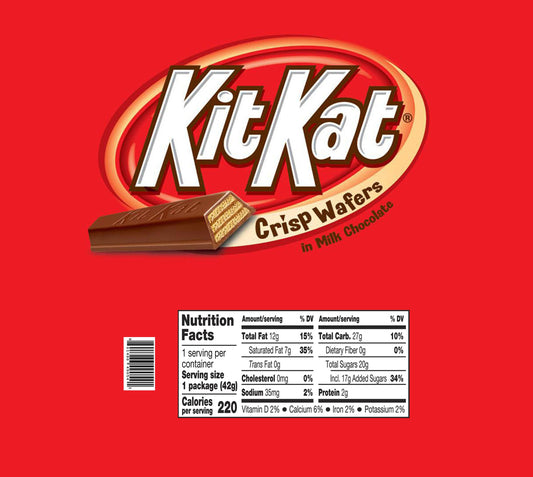 KitKat Crisp Wafers Wine Tumbler